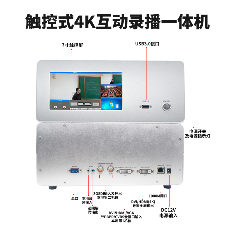 T980DS-PLUS 4K觸控式互動錄播一體機接口